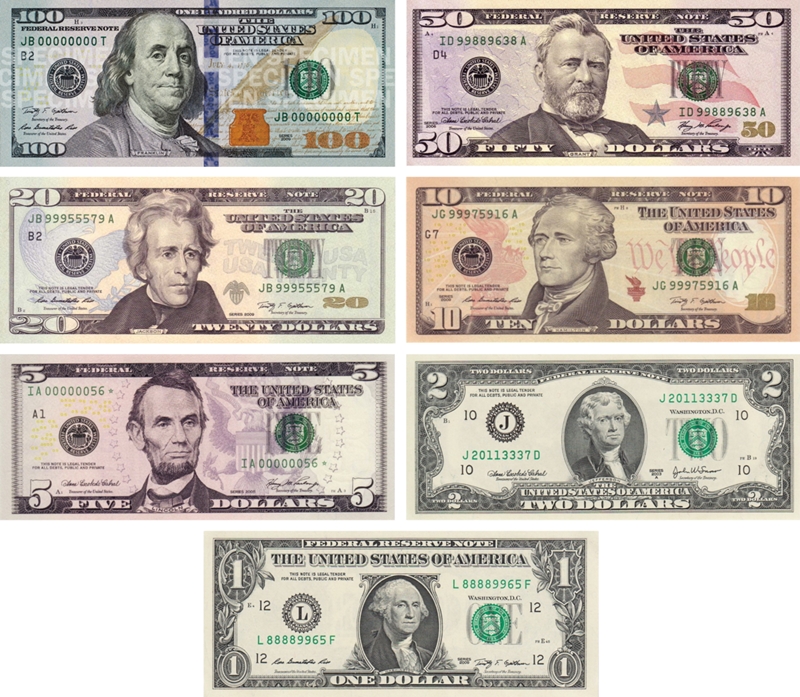 Các loại tiền giấy của Mỹ được phát hành hiện nay