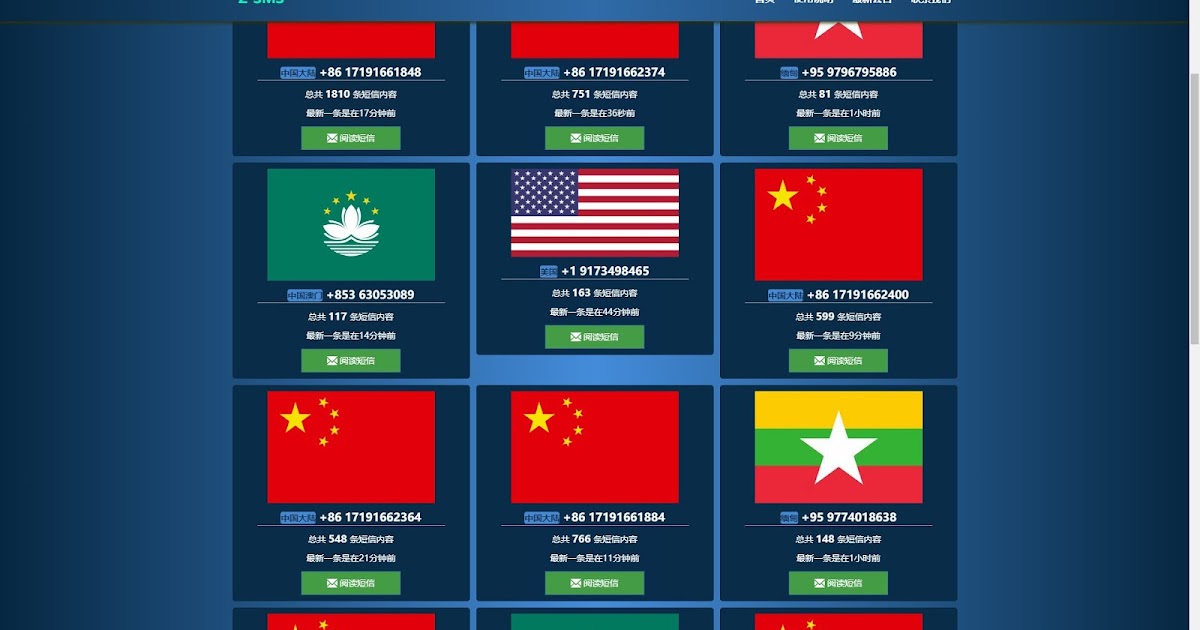 Top 15 Website Có Số Điện Thoại nhận mã SMS Miễn Phí Trung Quốc, Mỹ và nhiều nước khác | BTN Blog