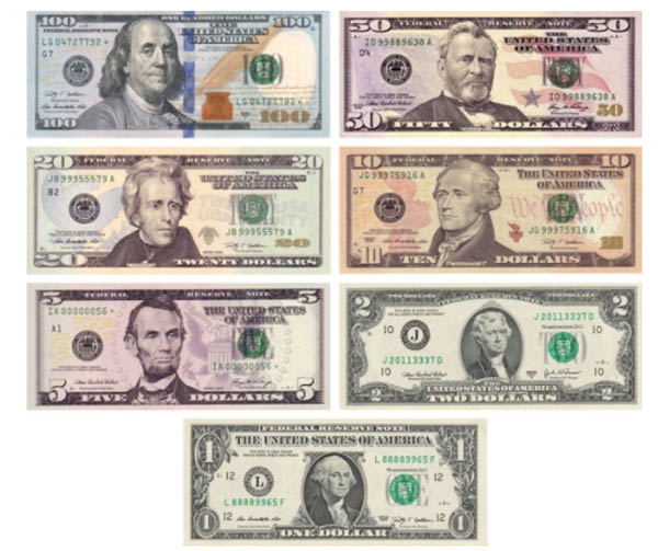 Quy đổi: 1 Đô la Mỹ [USD] bằng bao nhiêu tiền Việt Nam?