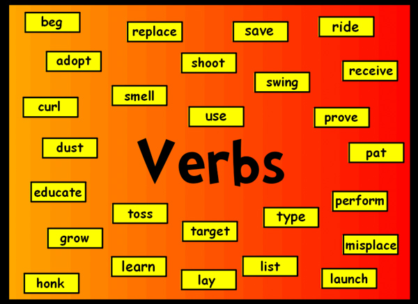Động từ - các loại động từ trong tiếng Anh