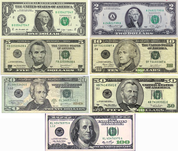 Các mệnh giá đồng Đô la Mỹ