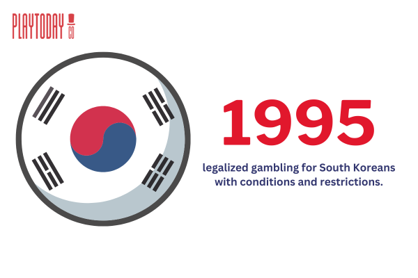 Khám phá tính hợp pháp của cờ bạc ở Hàn Quốc vào năm 2023